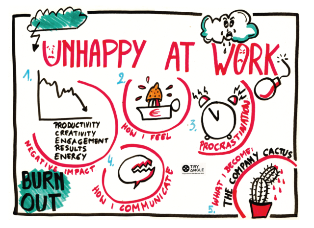 UNHAPPY-AT-WORK